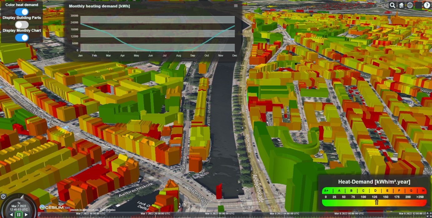 Smart Energy & Rooftop Solar Potential